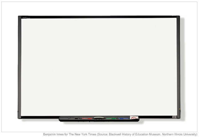 Interactive whiteboard