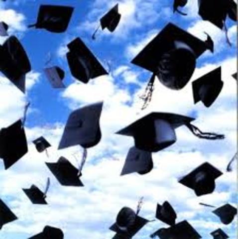 Woo Whoo! Graduation Day!!!!