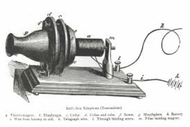 1877: First long-distance telephone line