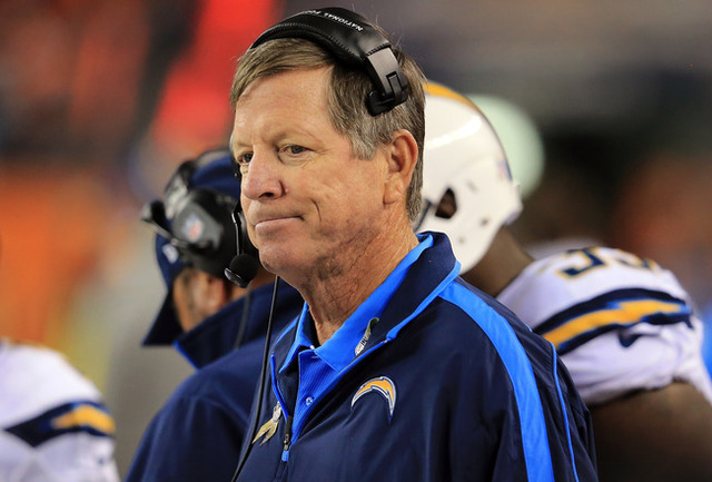 Chargers went down hill..