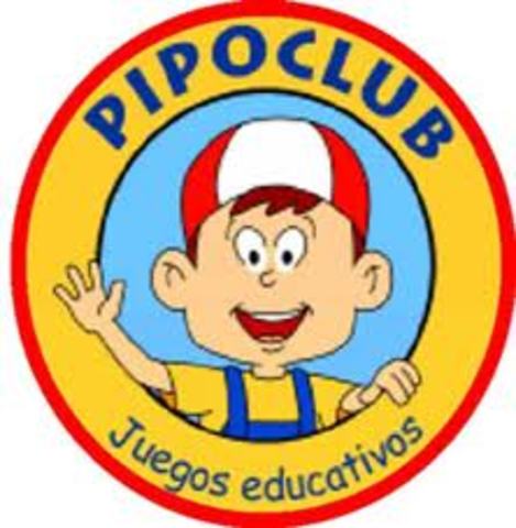 Pipo, uno de mis primeros juegos de ordenador