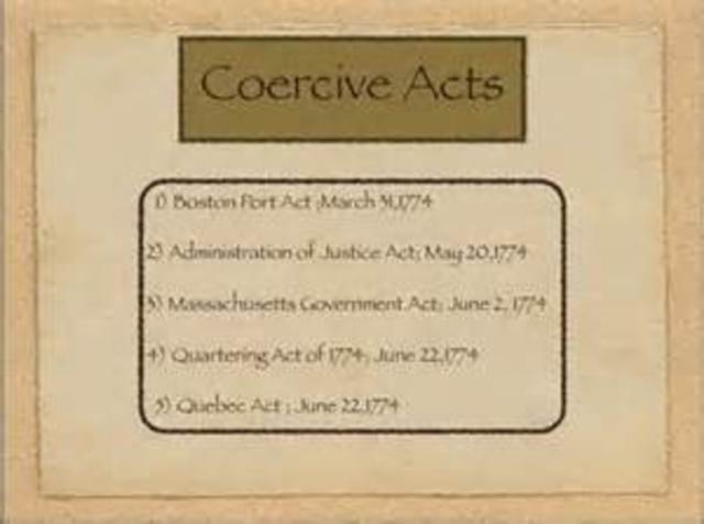 Coercive Acts Passed