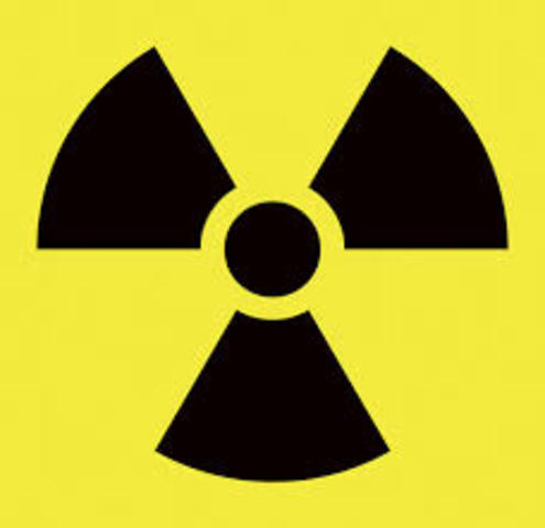 Atomic Energy Act of 1946