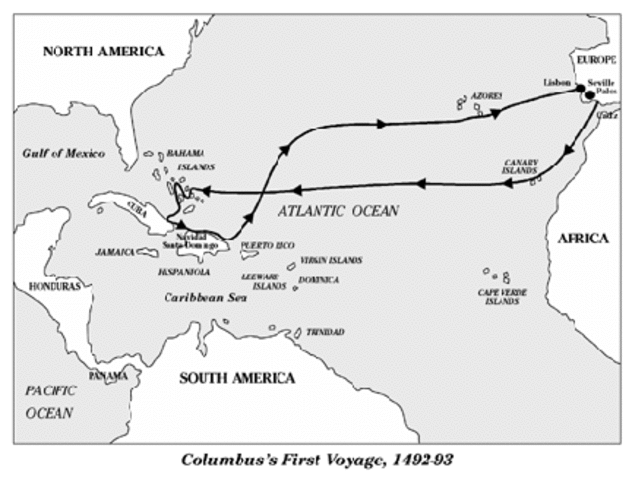 1st Voyage Of Columbus