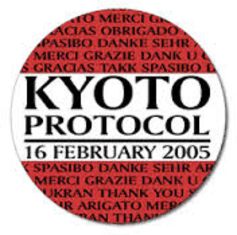 Kyoto Protocol