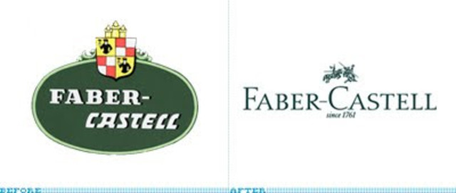 Invenção do lápis cilindrico