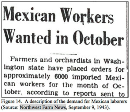 La Programa Bracero empiezan