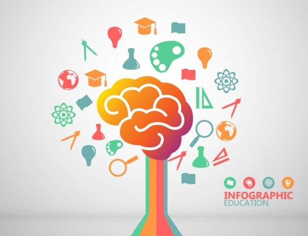 Tennyson | Tiene en cuenta el sentido critico del constructivismo.