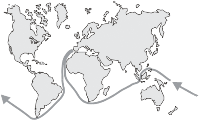 Magellan starts his "around the world"trip