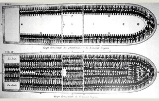 Slave trade across the Atlantic