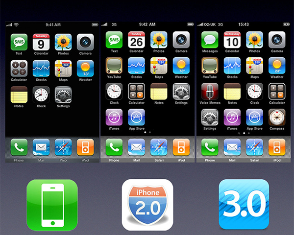 iPhone 3GS and the iOS opeartive system upgrade
