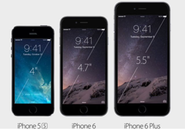 Newest iPhone generation