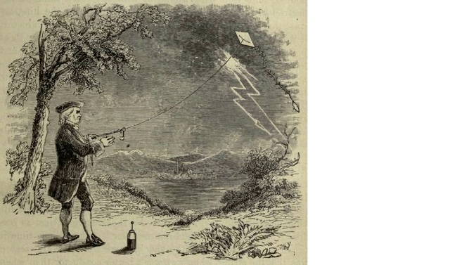 Begins extensive electrical experiments