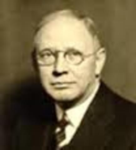 "Teoria del refuerzo" Clark Leonard Hull (1884-1952)