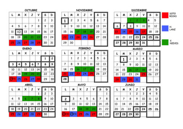 Lysaught & Williams, 1975, La programación del aprendizaje