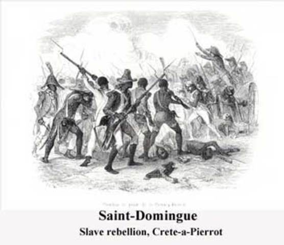 Slave Revolt in Saint Domingue