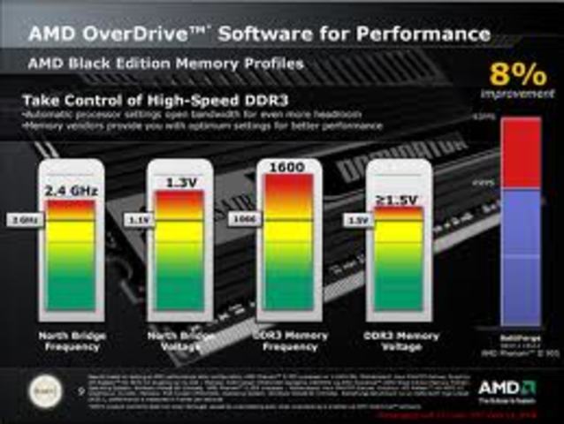Debuta la tecnología AMD Cool'n'Quiet