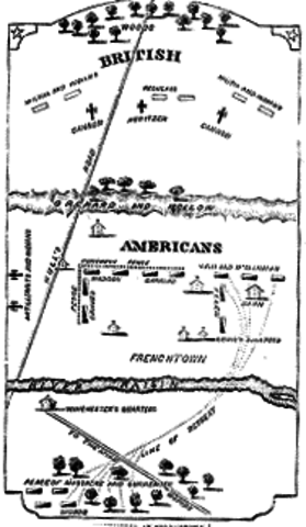 Battle of Raisin River