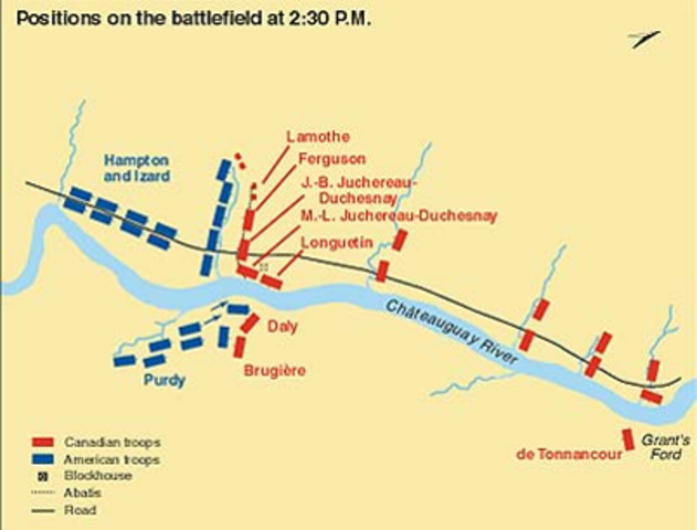 Battle of the Chateauguay
