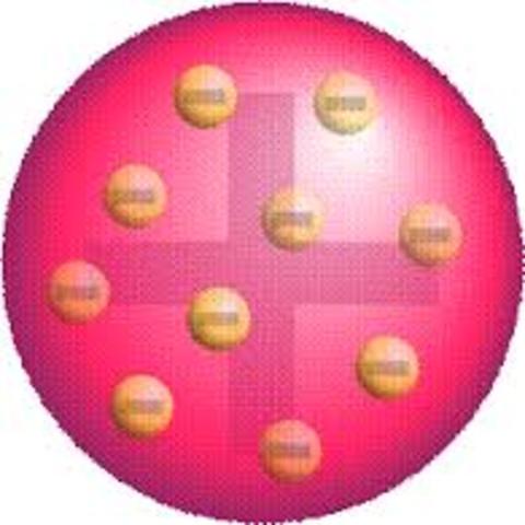 Modelo atómico de Thmonson.