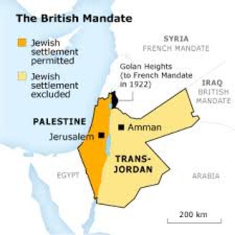 Palestine became British Mandate
