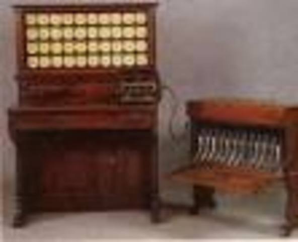 perforadora mecanica