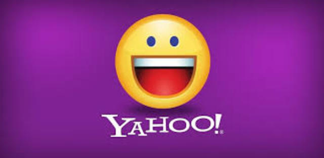 Mi primera vez yahoo (Pilar Correa)