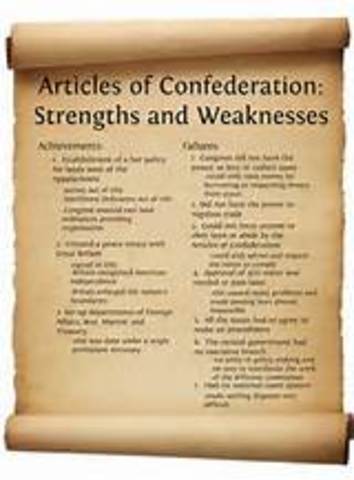 Replacement of The Articles of Confederation