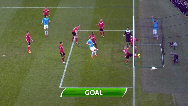 Introduction of goal line technology