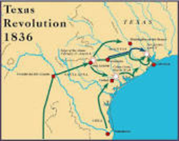 The Texas Revoultion