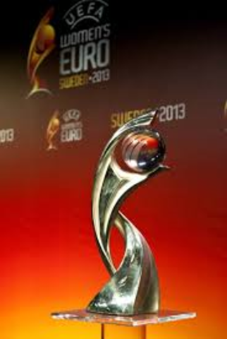 Womens World Championships