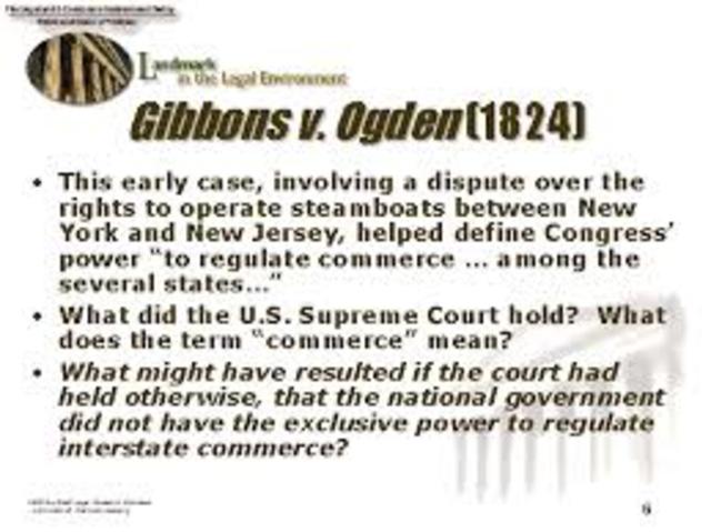 gibbons v. ogden