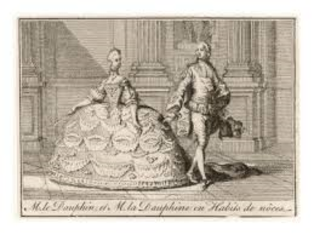 French Revolution Ended