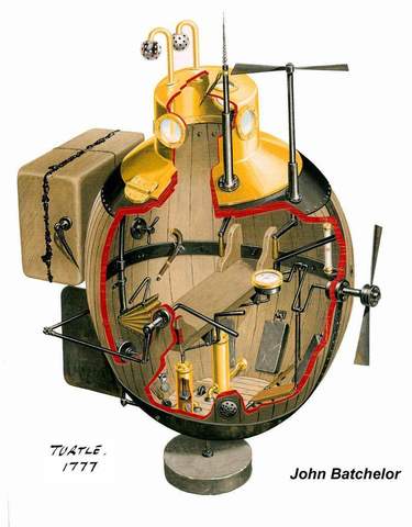 First Submarine Invented