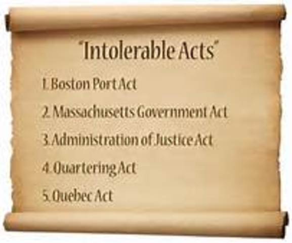 Intolerable Acts
