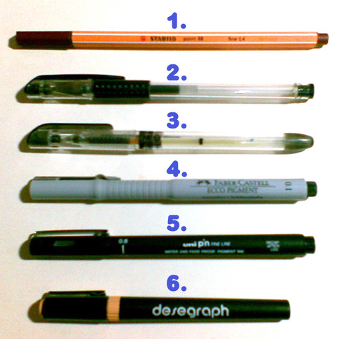 Caneta Técnica - Nanquim.