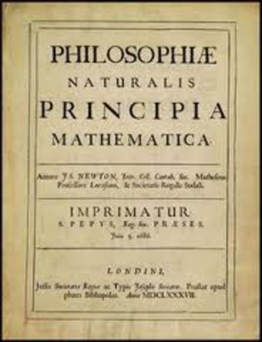 Published Philosophae Naturalis Principa Mathematica