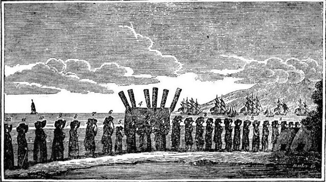 Kamuali'i Surrendered to Kamehameha