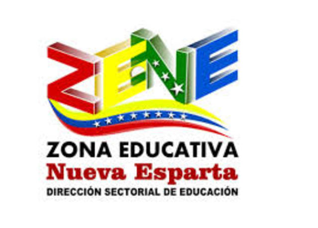 Zonas Educativas