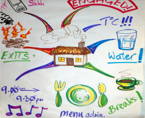 Fast Track Course - NLP