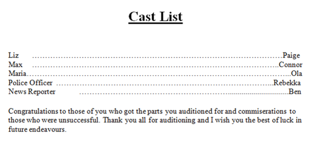 Cast List Produced
