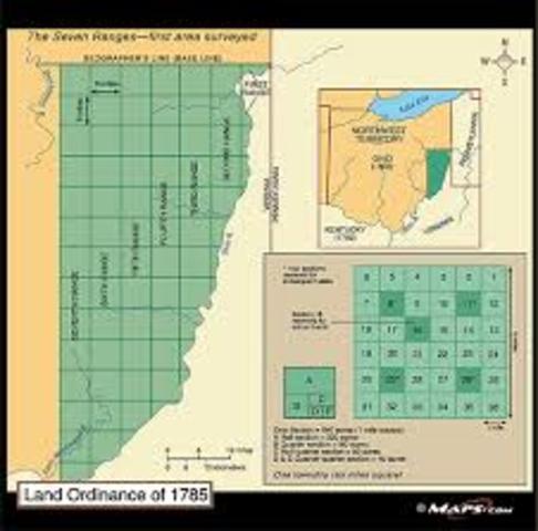 Land Ordinance of 1785