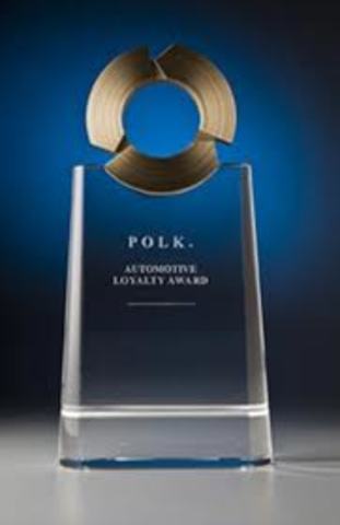 My automotive loyalty reward