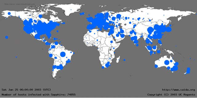 SQL Slammer/Sapphire
