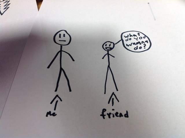 The Year That I Met My Closest Friend