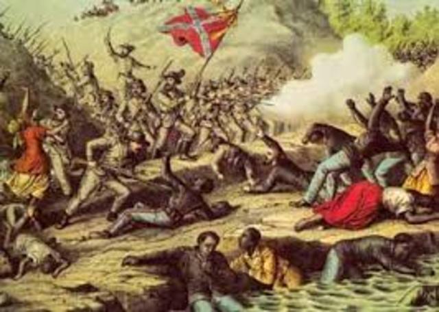 The Battle of Fort Pillow