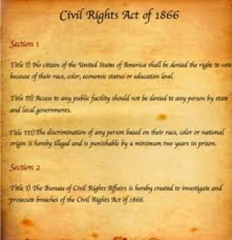 The Civil Rights Act of 1866