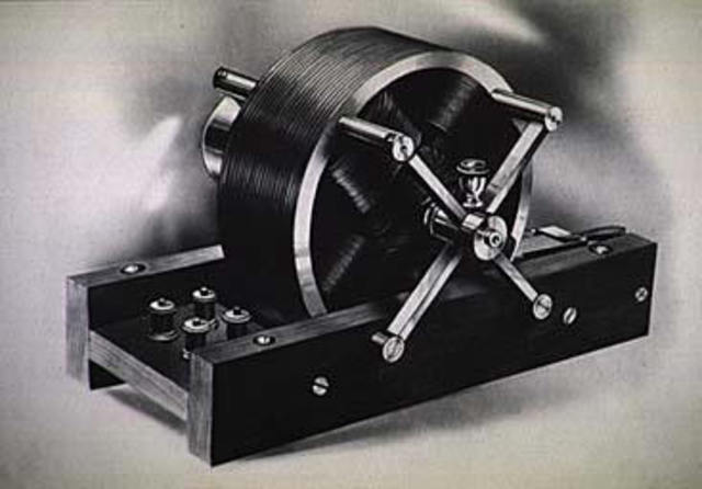 Model of AC motor