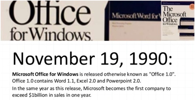 primeros años 1990.