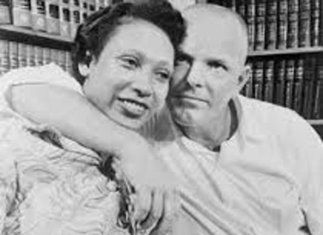 Inter-racial Marriage